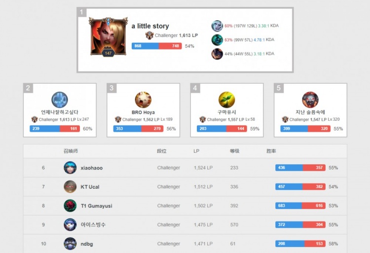 一系列优惠 一系列优惠