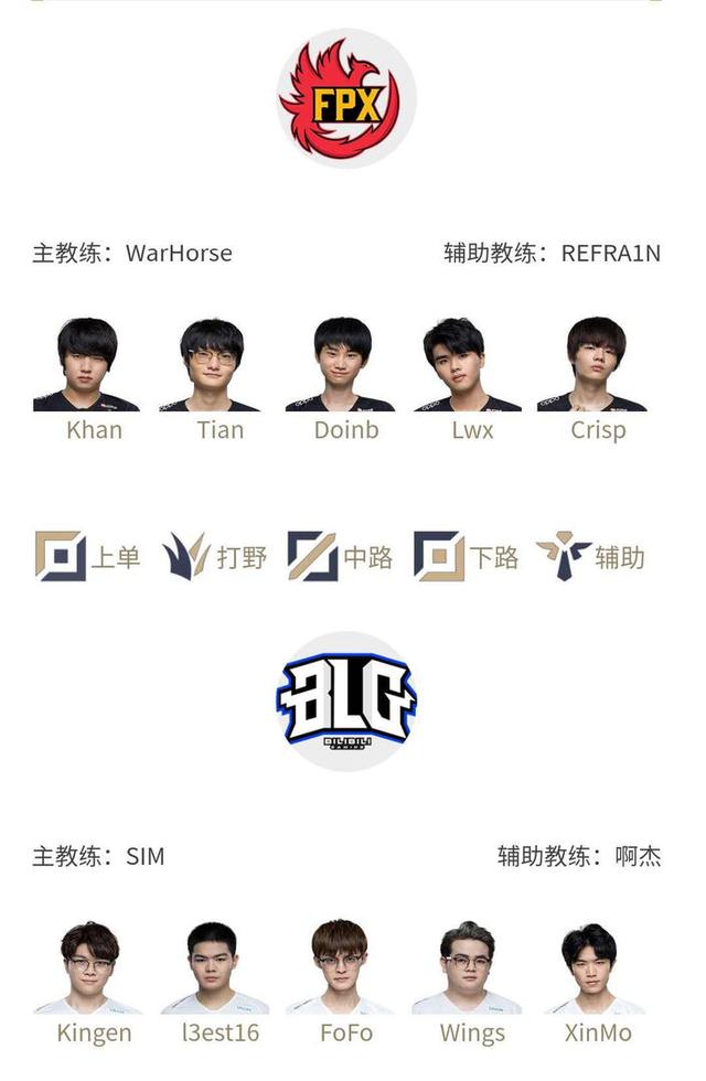 分析与视频 分析与视频