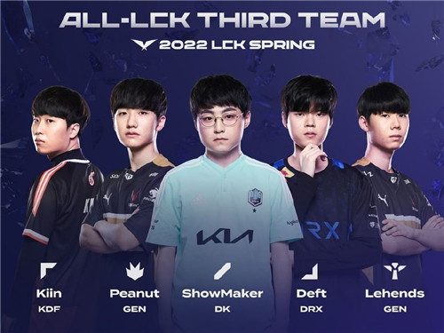 人备战NF 人备战NF