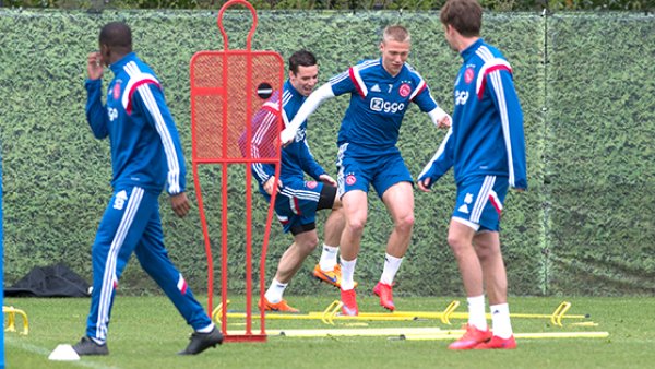 重点关注在 重点关注在